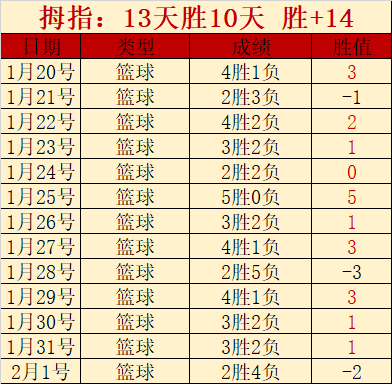 林孝埈正式,宣布退赛,今日发布中,乐竞体育链接,乐竞体育官网地址,乐竞体育官方平台,乐竞体育入口站点