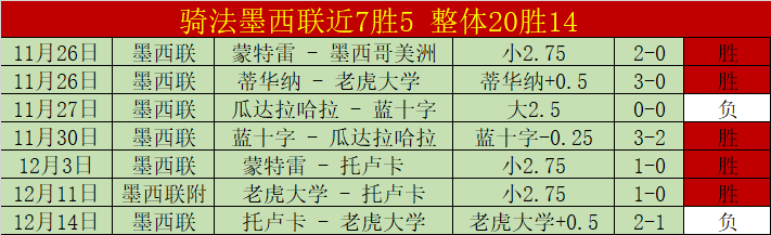 杭州,全明星周末,圆满结束,乐竞体育链接,乐竞体育官网地址,乐竞体育官方平台,乐竞体育入口站点