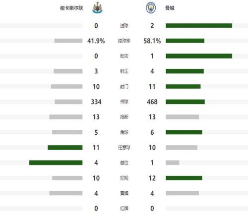 維尼修斯長,約至,解約費破,乐竞体育链接,乐竞体育官网地址,乐竞体育官方平台,乐竞体育入口站点