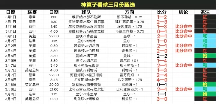 克内克特全,场出色,得分篮板双,乐竞体育链接,乐竞体育官网地址,乐竞体育官方平台,乐竞体育入口站点
