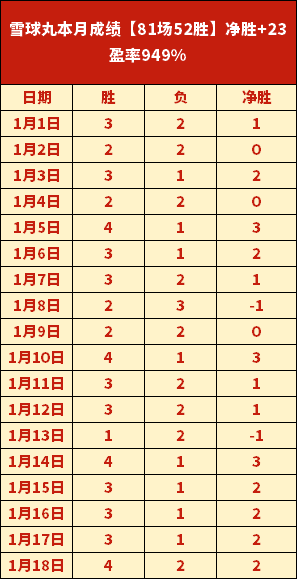 孙颖莎战胜,王艺迪,挺进,乐竞体育链接,乐竞体育官网地址,乐竞体育官方平台,乐竞体育入口站点